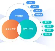关于MATIC突遭安全漏洞，流失高达8.76万美元的信息-开云中国官网入口