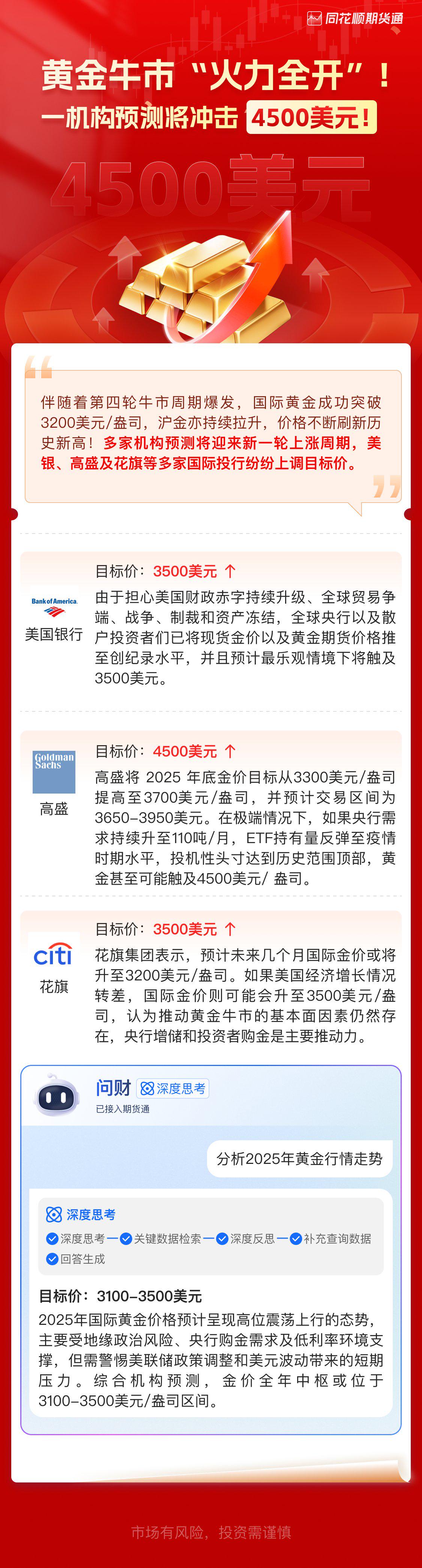 AVAX冲破199美元大关，牛市是否已来临？-开云中国官网入口
