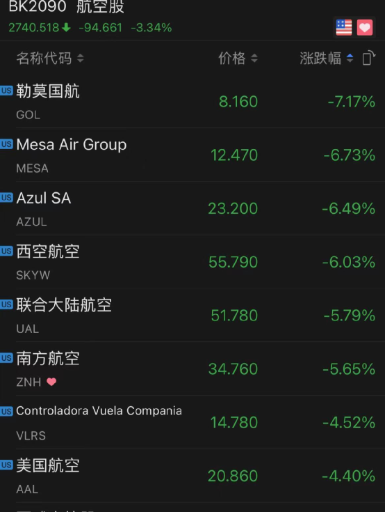 美联储意外遭遇安全漏洞，丢失金额高达5.62万美元，引发热议